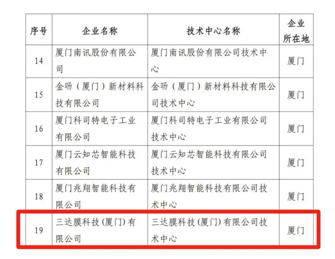 0101d 008PG国际(中国区)-官方网站