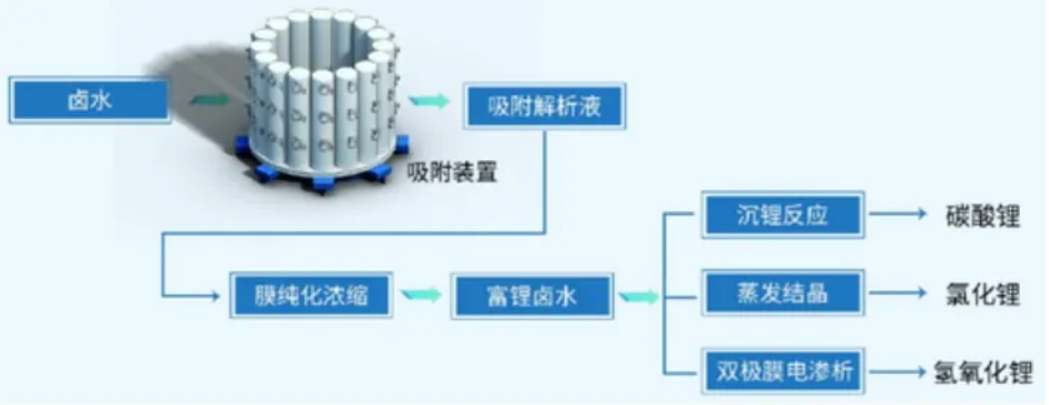 0416d 008PG国际(中国区)-官方网站