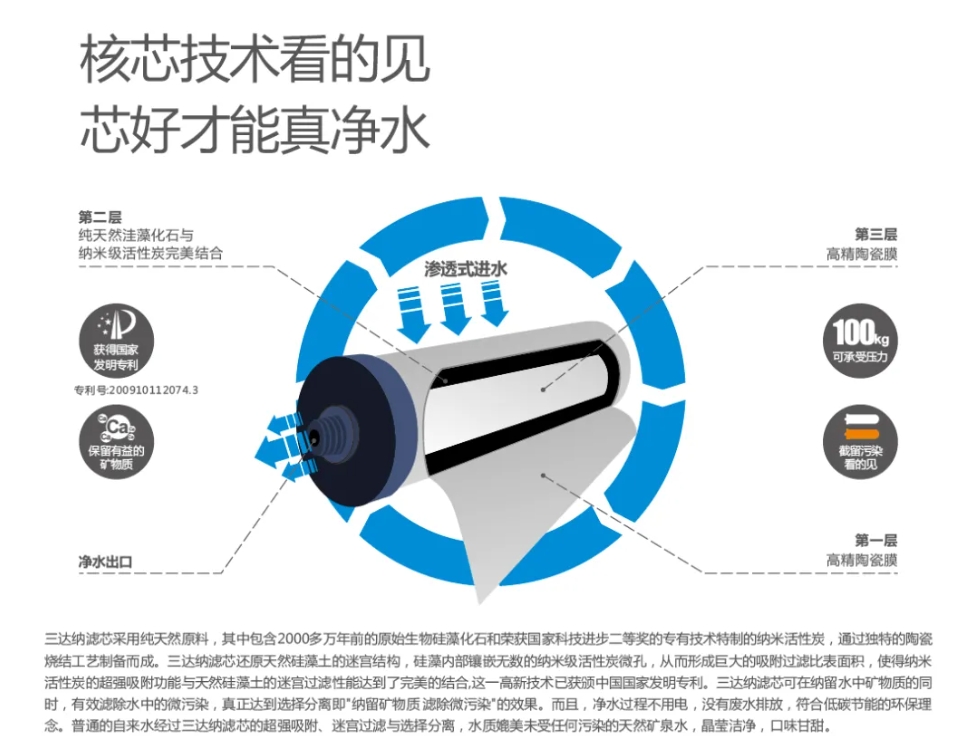0430f 008PG国际(中国区)-官方网站
