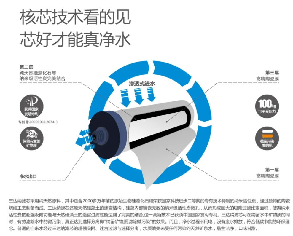 0530e 008PG国际(中国区)-官方网站