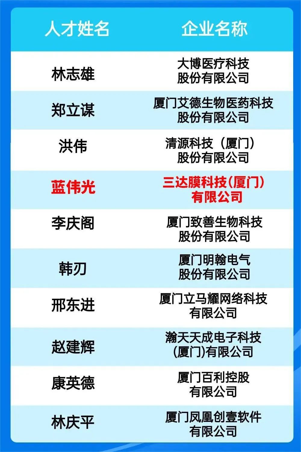 111111-22 008PG国际(中国区)-官方网站