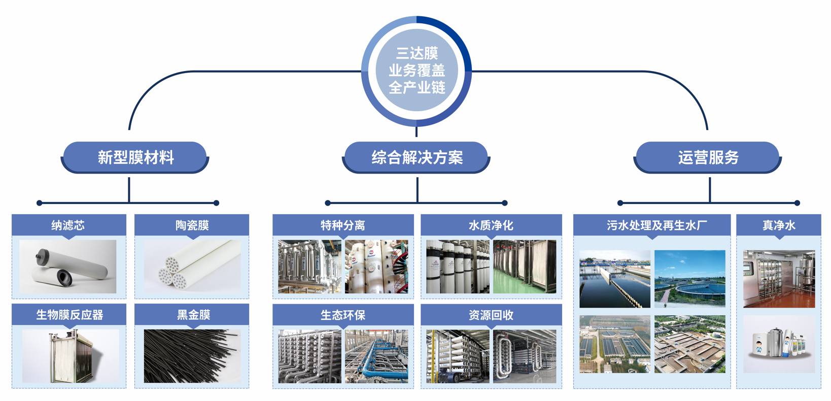 1231231231231231-1 008PG国际(中国区)-官方网站