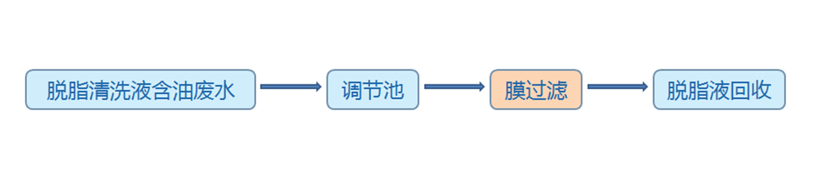 youshuifenli_02 008PG国际(中国区)-官方网站