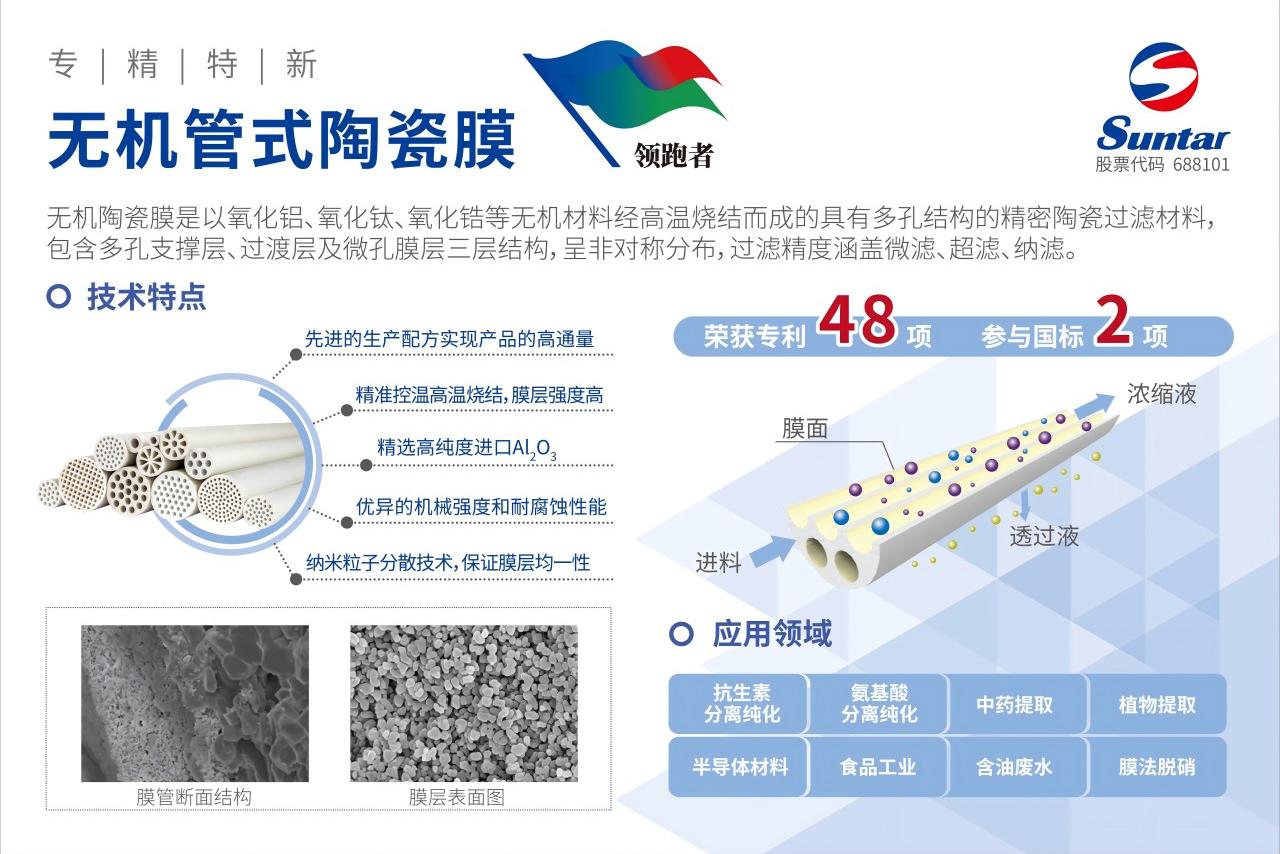5陶瓷膜1280 008PG国际(中国区)-官方网站