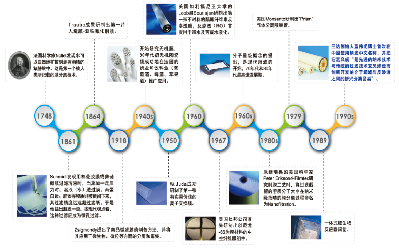 微信图片_20230419082323 008PG国际(中国区)-官方网站